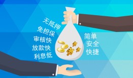 成都青白江区大额短借-成都青白江区身份证正规贷款-成都青白江区应急借钱空放